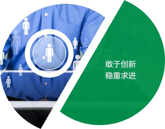 員工風(fēng)采